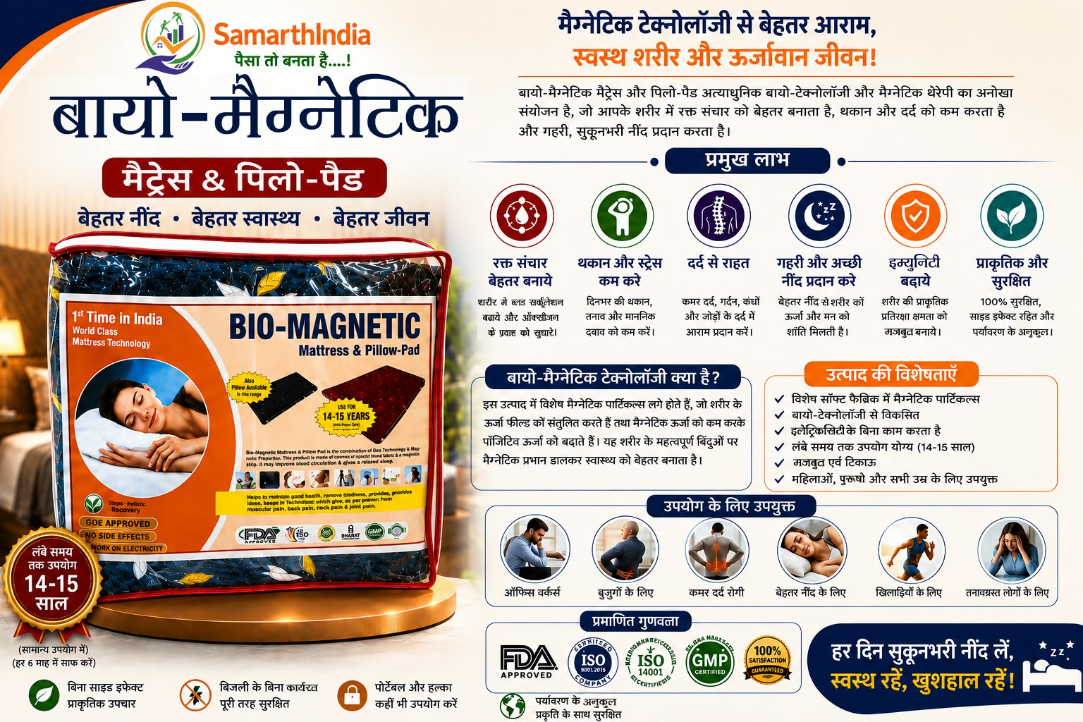 Samarth India Products Banner